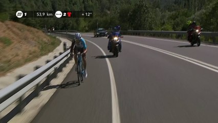 47.5 km a meta / to go -Etapa 3 / Stage 3 - La Vuelta 2017