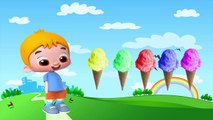 Ağlayan Bebek Mete Dondurma için Ağlıyor Parmak Aile Şarkısı ile Renkleri Öğreniyoruz , Çizgi film animasyon türkçe film izle 2018