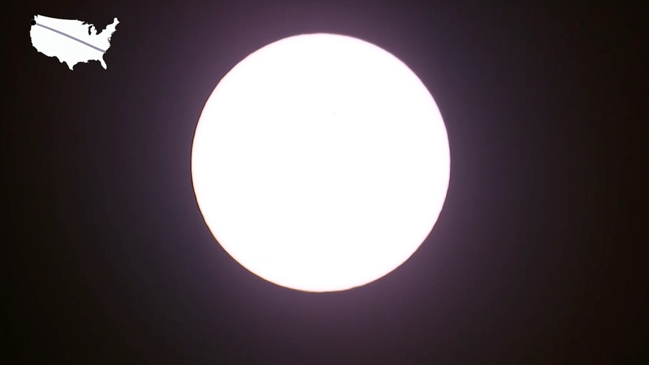 What is totality?