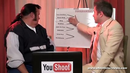 Honky Tonk Man on Who Was the Legit Toughest Wrestler in Real Life