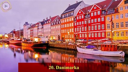 Dünyanın Ən Varlı 23 Ölkəsi