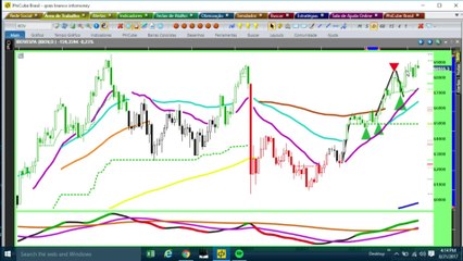 Como foi o exercício de agosto e novas oportunidades para o exercício de setembro 2017