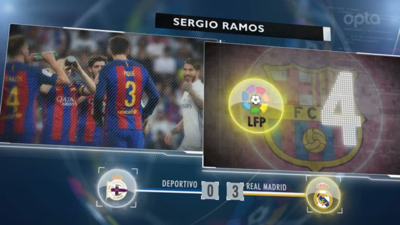 Foot - ESP - Real : Les 5 choses à savoir sur l'exclusion de Sergio Ramos