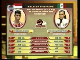 Juan Manuel Marquez vs Chris John (04-03-2006) Full Fight