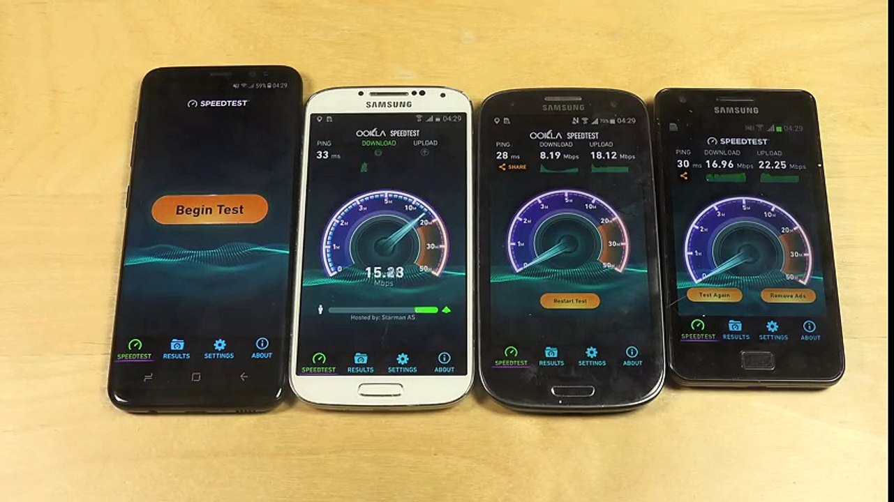 Samsung Galaxy S8 vs. S4 vs. S3 vs. S2 Internet Speed - Which Is Faster