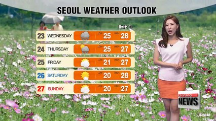 Rain or sun for many parts of the nation