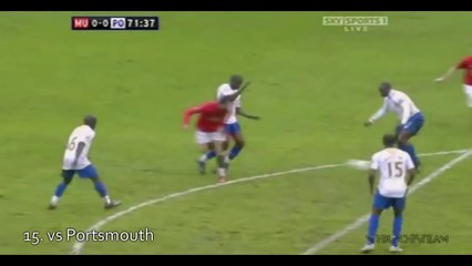 Cristiano Ronaldo Top 20 Assists That Would Have Been