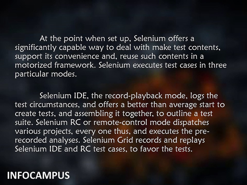 selenium training in Bangalore