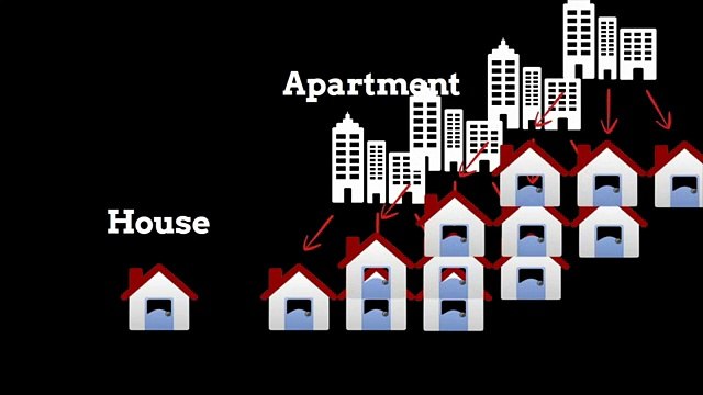ScheduleMyRent Landlord Dashboard to Collect Rent Online