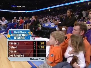 NBA All Star Weekend 2005 Shooting Stars (Andre Miller, Adrian Dantley, Magic Johnson, Sha