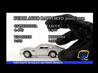 Furti d'auto in Puglia è una triste crescita