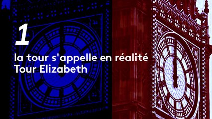 Big Ben : les secrets de la célèbre cloche