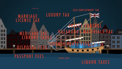 Would a Flat Tax Be More Fair?