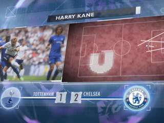 SEPAKBOLA: Premiere League: Kesengsaraan Kane Di Wembley