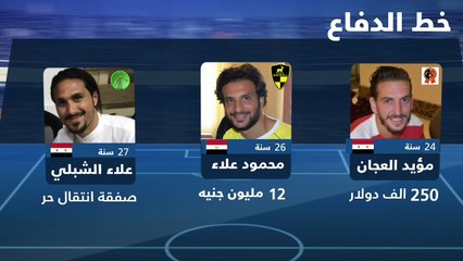 صفقات نادي الزمالك