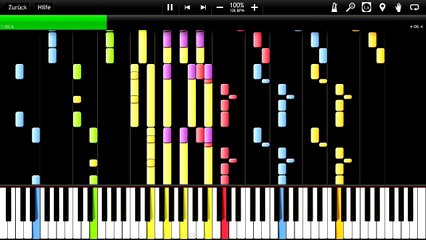 IMPOSSIBLE REMIX TheFatRat (Unity, Windfall, Monody, No No No, Never Be Alone)
