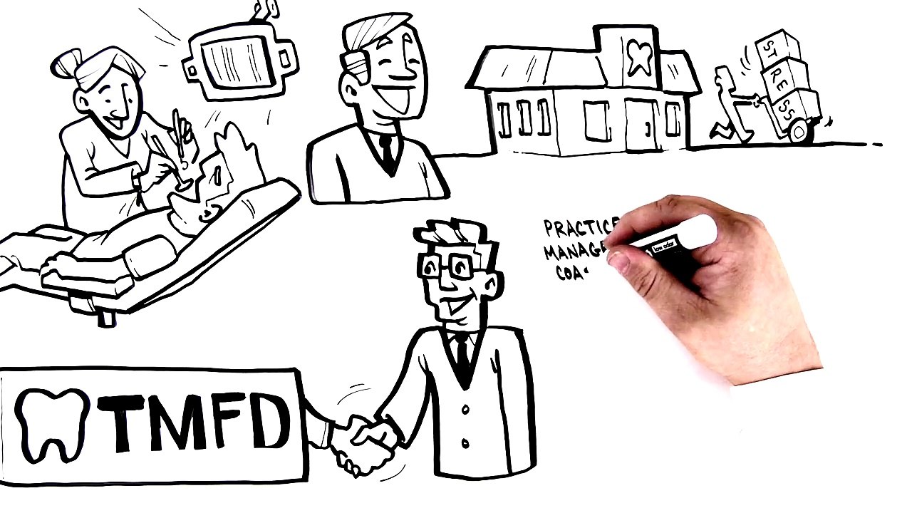 Integrated set of accounting, financial planning and consulting services