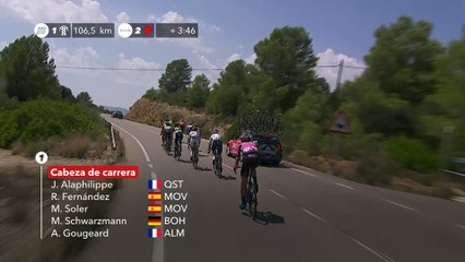Fuga - Breakaway Étape 5 / Stage 5 - La Vuelta 2017