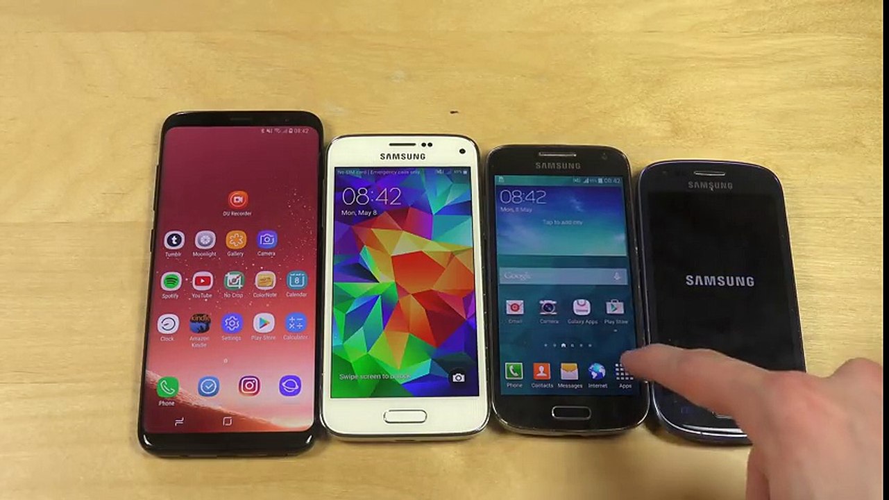 Samsung Galaxy S8 vs. S5 Mini vs. S4 Mini vs. S3 Mini - Which Is Faster