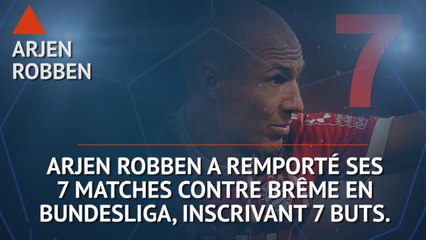 Bundesliga - Les tops et les flops avant la 2e j.