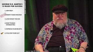 George R. R. Martins Top 10 Rules For Success (@GRRMspeaking)