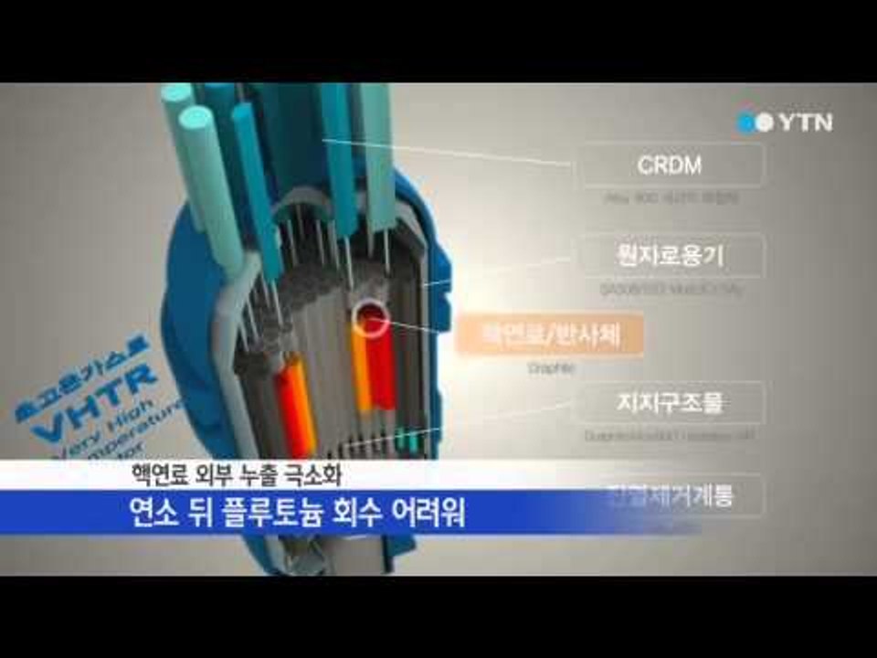 [대전·대덕] 차세대 핵연료 순수 우리 기술 제작 / YTN
