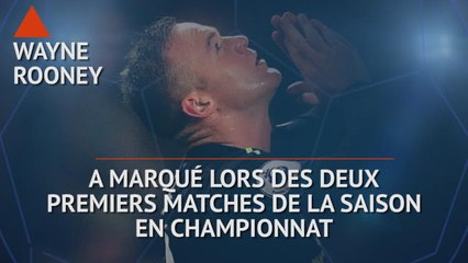 Premier League - Les tops et les flops avant la 3e j.