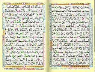 Juz, Para, Chapter 04 By no means you will attain، جز، پارہ، لَن تَنَالُو