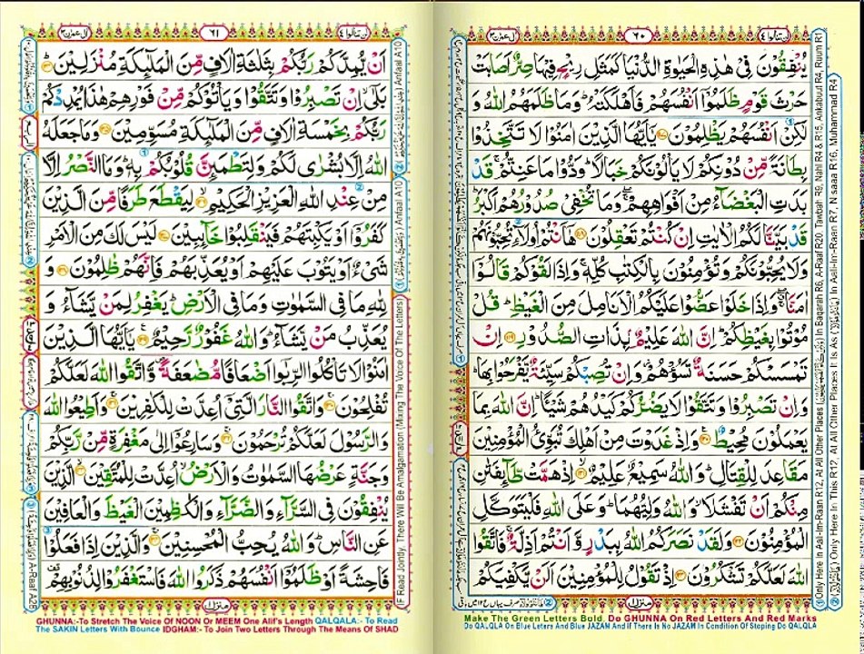Juz, Para, Chapter 04 By no means you will attain، جز، پارہ، لَن تَنَالُو