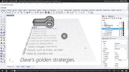 Estrategias de Modelado