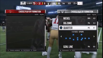 Madden NFL 18 - Lockdown Corner - Trophy - Achievement Guide