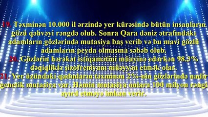 Gözlәr haqqında bilmədiyimiz maraqlı