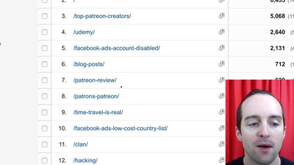 Google Analytics