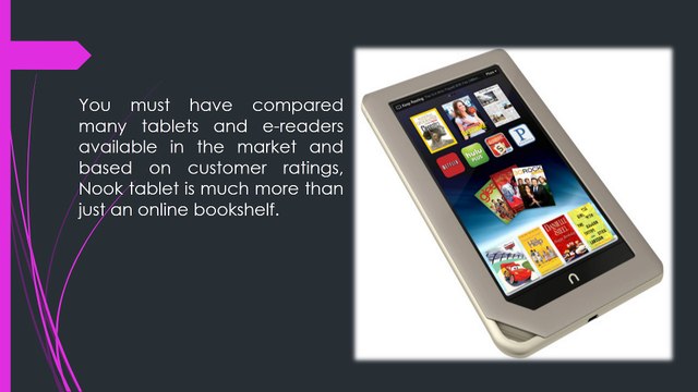 Steps To Fix User Not Activated Or Loan