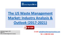 Waste Management Market 2017 Industry Key Players, Share, Trend, Applications, Segmentation and Global Forecast to 2021