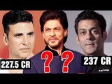 Shah Rukh Defeats Salman And Akshay To Become The Highest Paid Actor