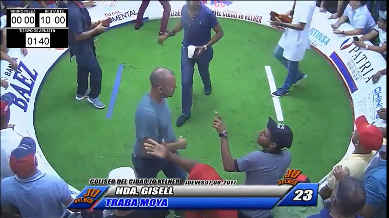 2da. Parte Resumen del Clasico Torneo Dr. Rodriguez - Coliseo Jo Kelner Por Tecnodeportes