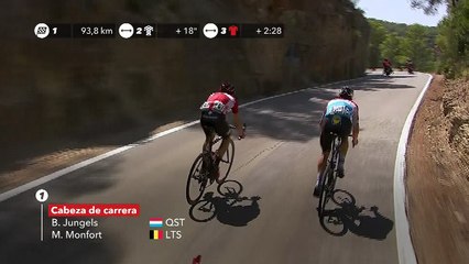 Bob Jungels & Maxime Monfort  - Etapa 6 / Stage 6 - La Vuelta 2017