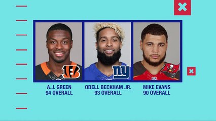 Guess overall 'Madden NFL 18' rating for top wide receivers