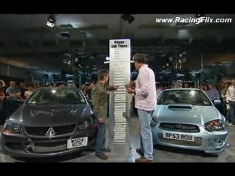 Mitsubishi Lancer Evo VIII vs Subaru Impreza WRX Sti