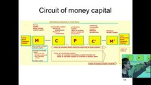 Victor Kasper: The value composition of GDP and its relation to the production of value (Part 1)