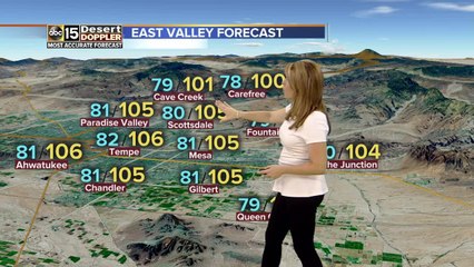 Drier air moves into Valley after scattered storms Wednesday
