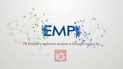 DOW Jones 30 and NASDAQ 100 Technical Analysis for August 25, 2017 by FXEmpire.com