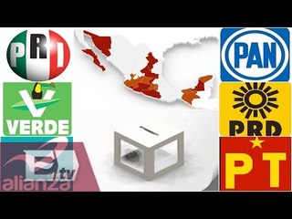 Download Video: Qué pasa con las alianzas políticas en México / Opiniones encontradas