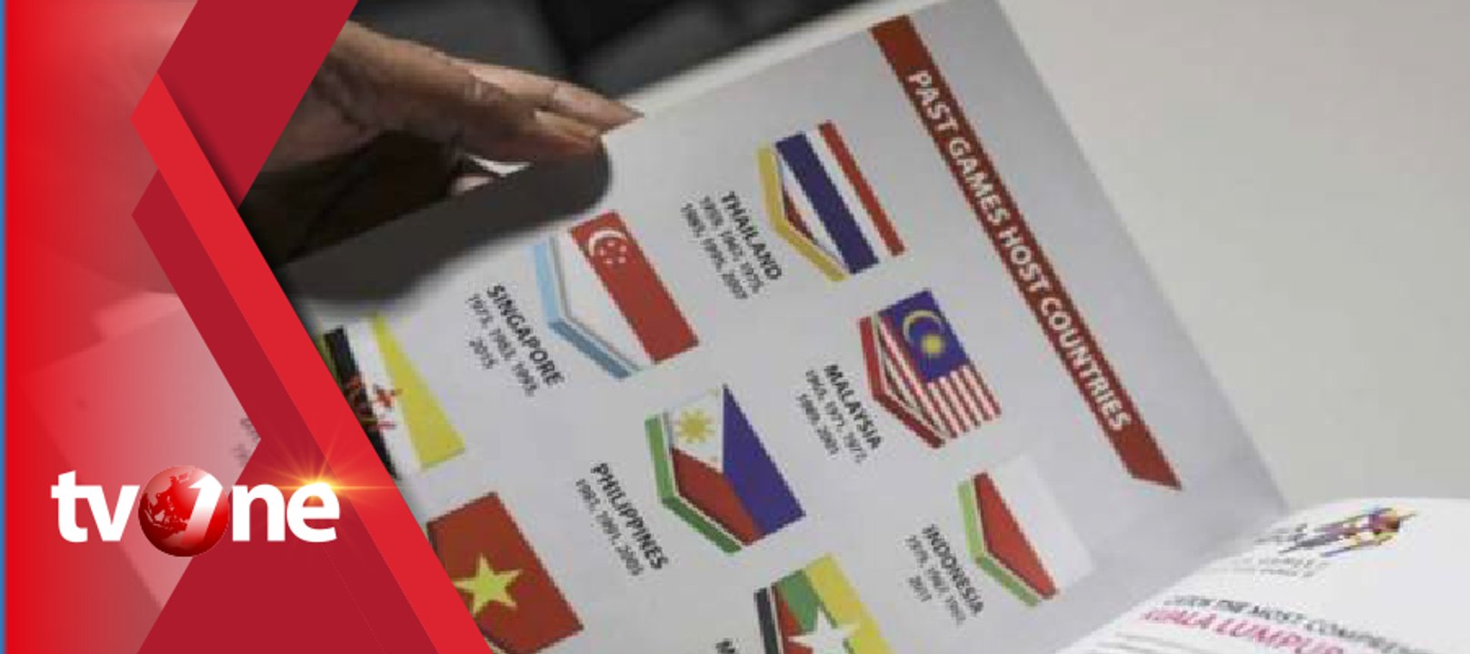 Sorotan: Di Balik Insiden  Bendera Terbalik