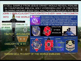 101 BIBLICAL LIGHT THAT CREATED THE WORLD IN OUTER SPACE-