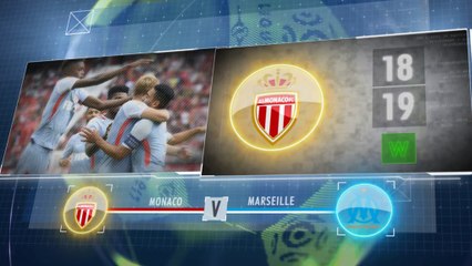La belle affiche - Monaco-Marseille