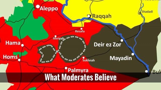 What Moderates Believe
