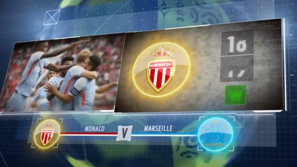 Big Match Focus - Monaco v Marseille