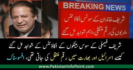 Nawaz Sharif Swiss Accounts Links